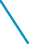 OWNDAYSがおすすめするメガネの曇り止め対策