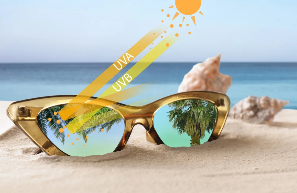 เลนส์ Polarized
