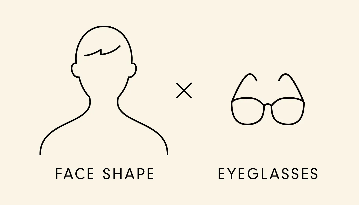 找到命定款,任何人都可以成為眼鏡潮人!