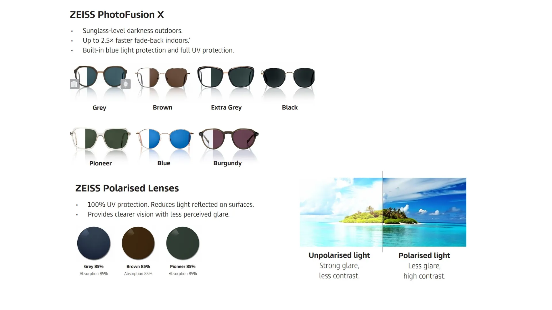 ZEISS PhotoFusion X & Polarised Lenses