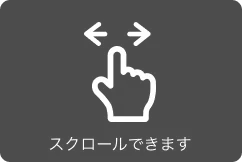 会員ランク別還元率