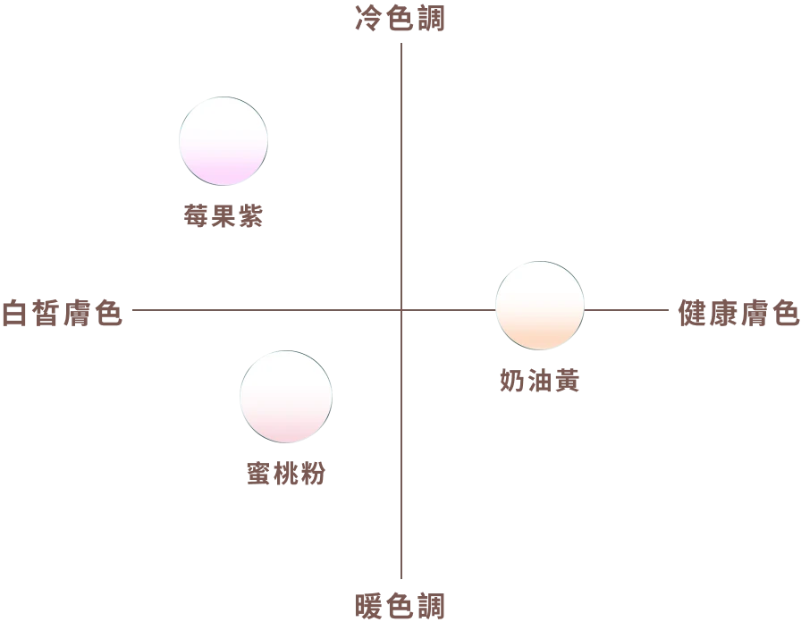 colorlens-1