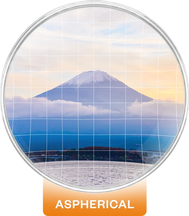 Aspherical