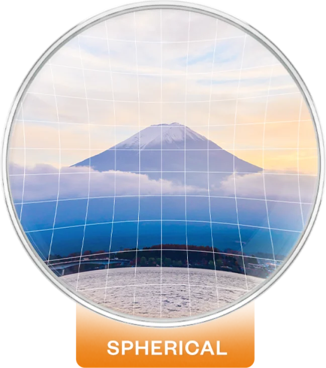 Spherical
