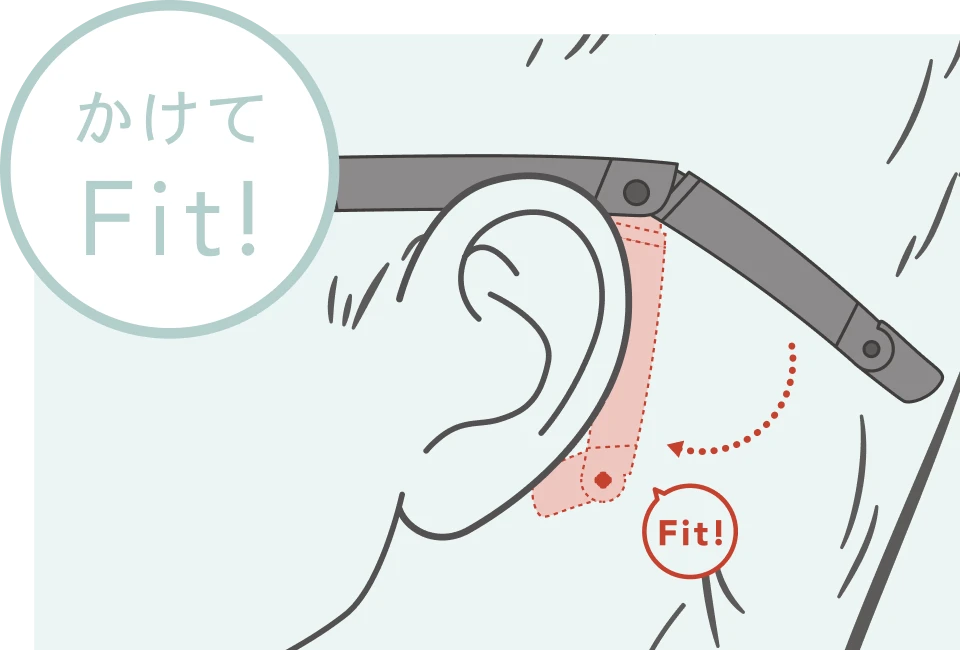 かけてFit